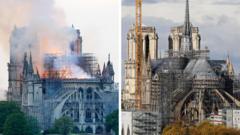 Notre-Dame's Restoration: Preserving Architectural Treasures Through Careful Reconstruction