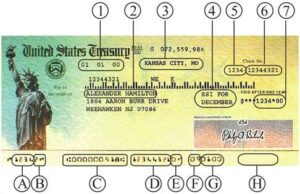 A million taxpayers will soon receive up to $1,400 from the IRS. Who are they and why now?