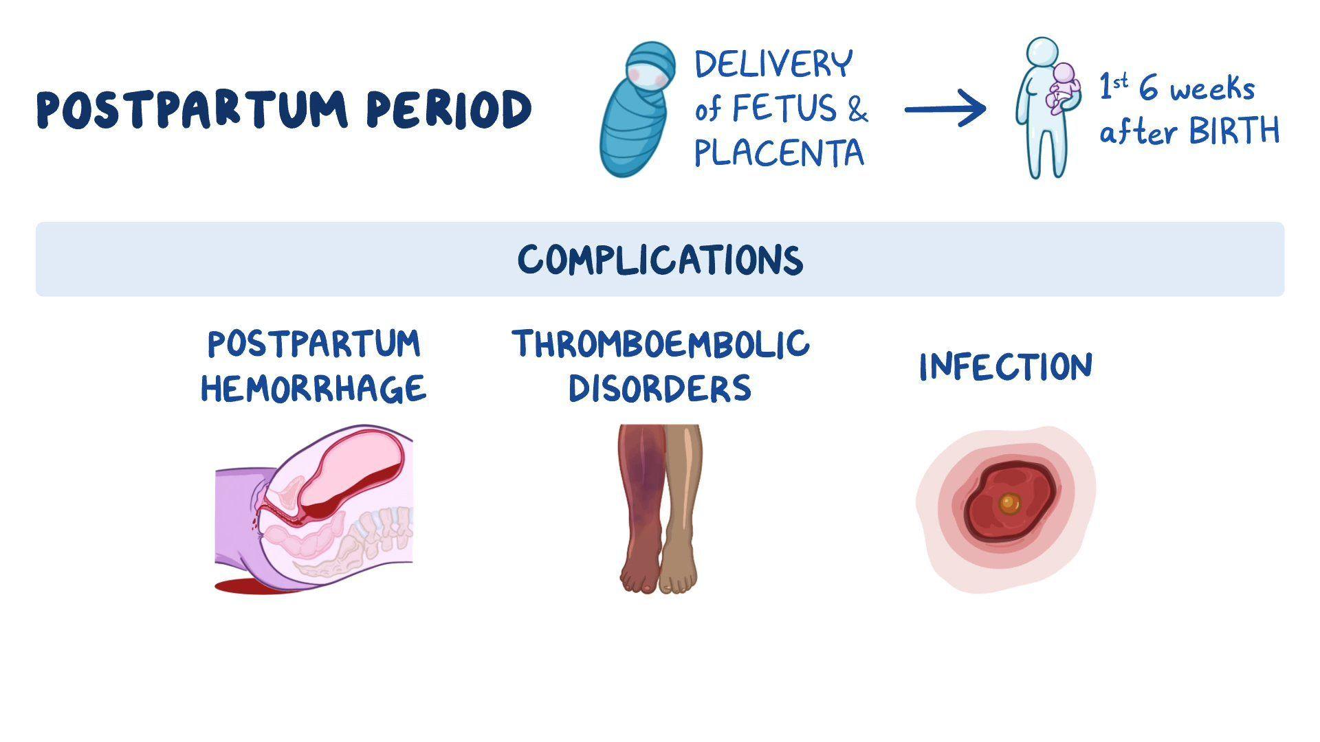 My Son's ⁤Birth Was Nearly Perfect, But Days Later I ‌Almost Died. These Are ⁤The ⁣Symptoms You Should Never Ignore.