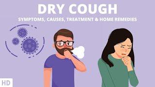 It Seems Like Everyone In The World Has A Persistent Cough ‌Right ⁤Now:⁣ Here's What Experts Are Saying⁤ About This⁤ Symptom