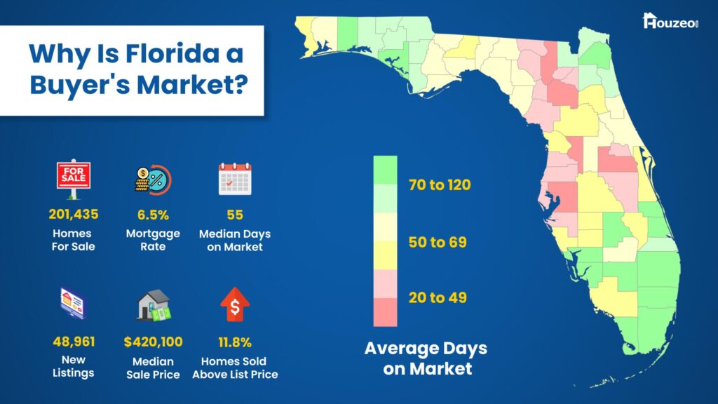 Mark Cuban says this will be the ‘No. 1 housing affordability issue’ in the US — especially in Florida