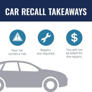 Ford, Tesla, GEM among nearly 400,000 vehicles recalled: Check car recalls here