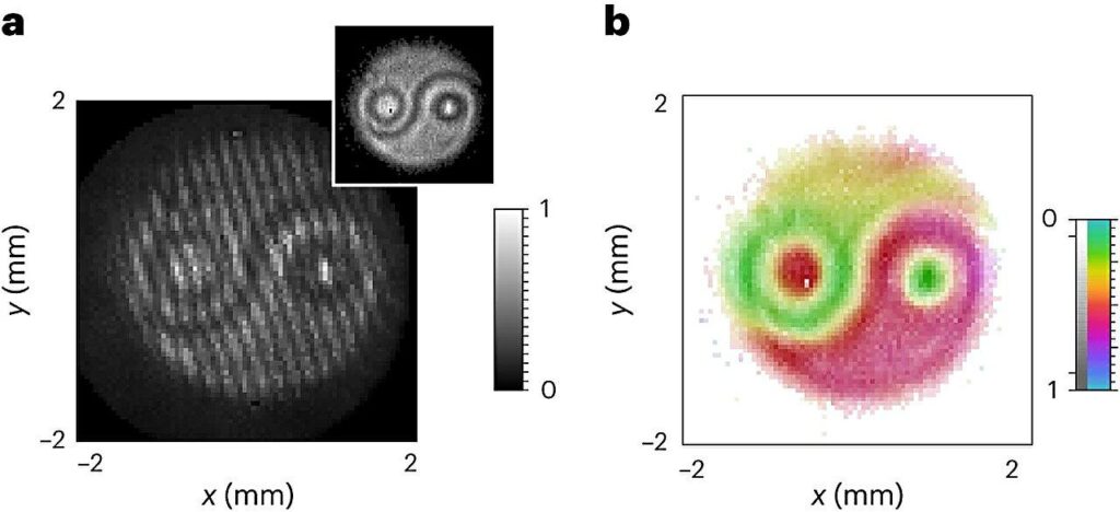 World-first quantum entanglement of molecules at 92% fidelity, UK achieves ‘magic’