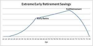 Here’s the withdrawal rate American retirees need to start using in 2025, says a new report — and it’s shockingly low