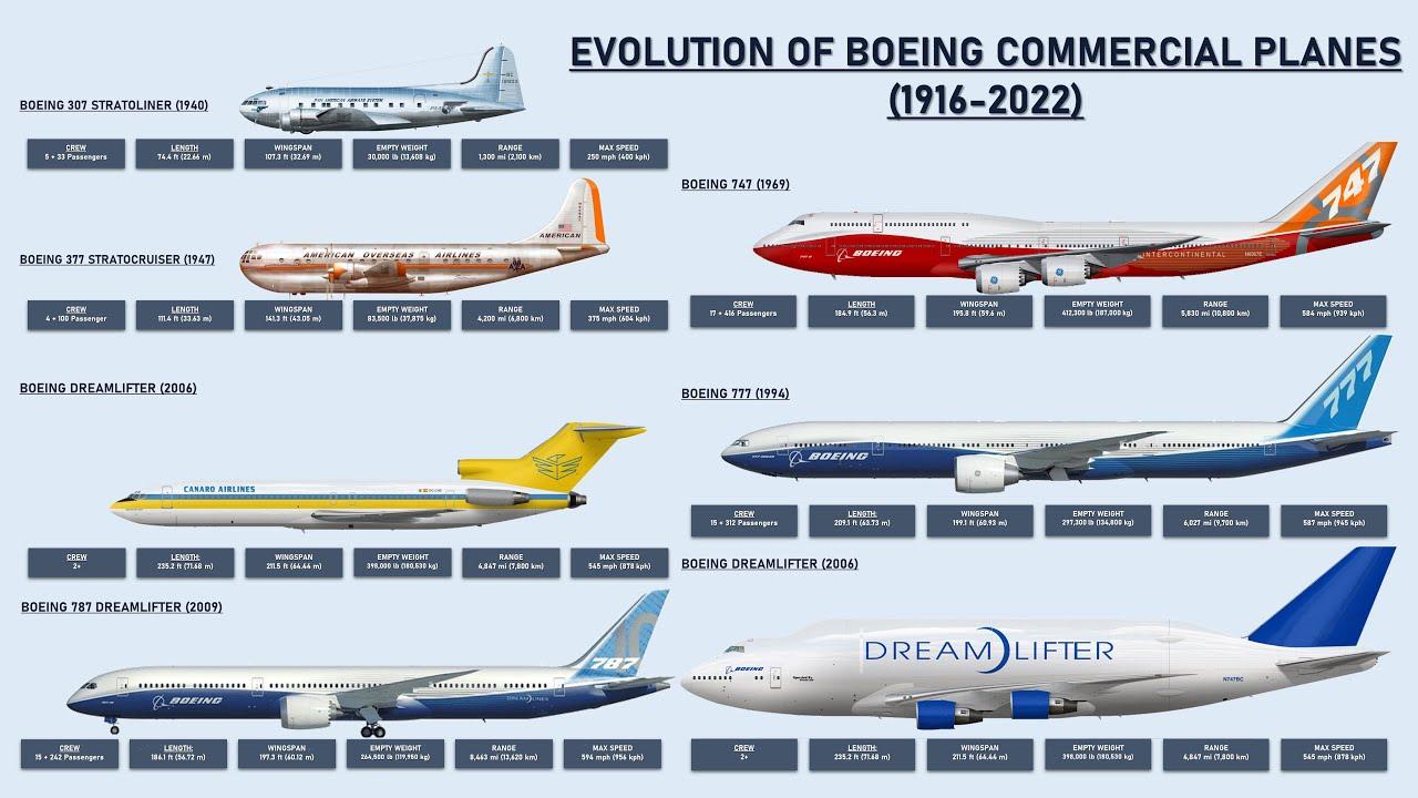 Boeing No. 2 executive’s role narrowed to focus on fixing commercial plane unit