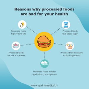 What are the worst ultra-processed foods? New study links them to nearly 1 in 4 heart and stroke deaths in Canada