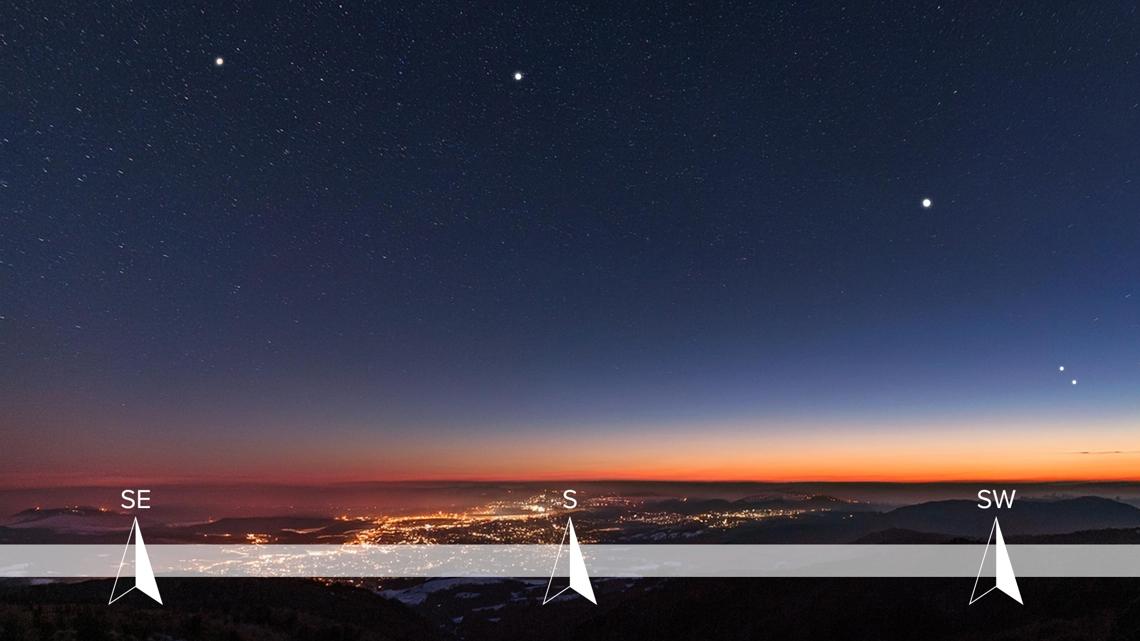 How to see 7 planets aligned tonight in a ‘planetary parade’
