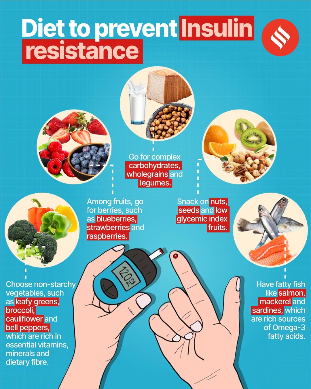Eating This Fruit Daily Can Improve Insulin Resistance in Just 4 Weeks