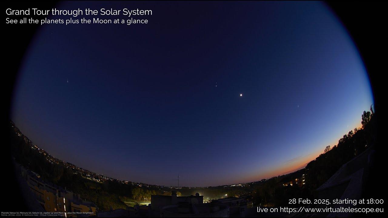 How to see‍ 7 planets aligned tonight in a 'planetary parade'