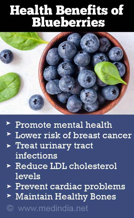 This Is What Happens to Your Body When You Eat Blueberries Every Day