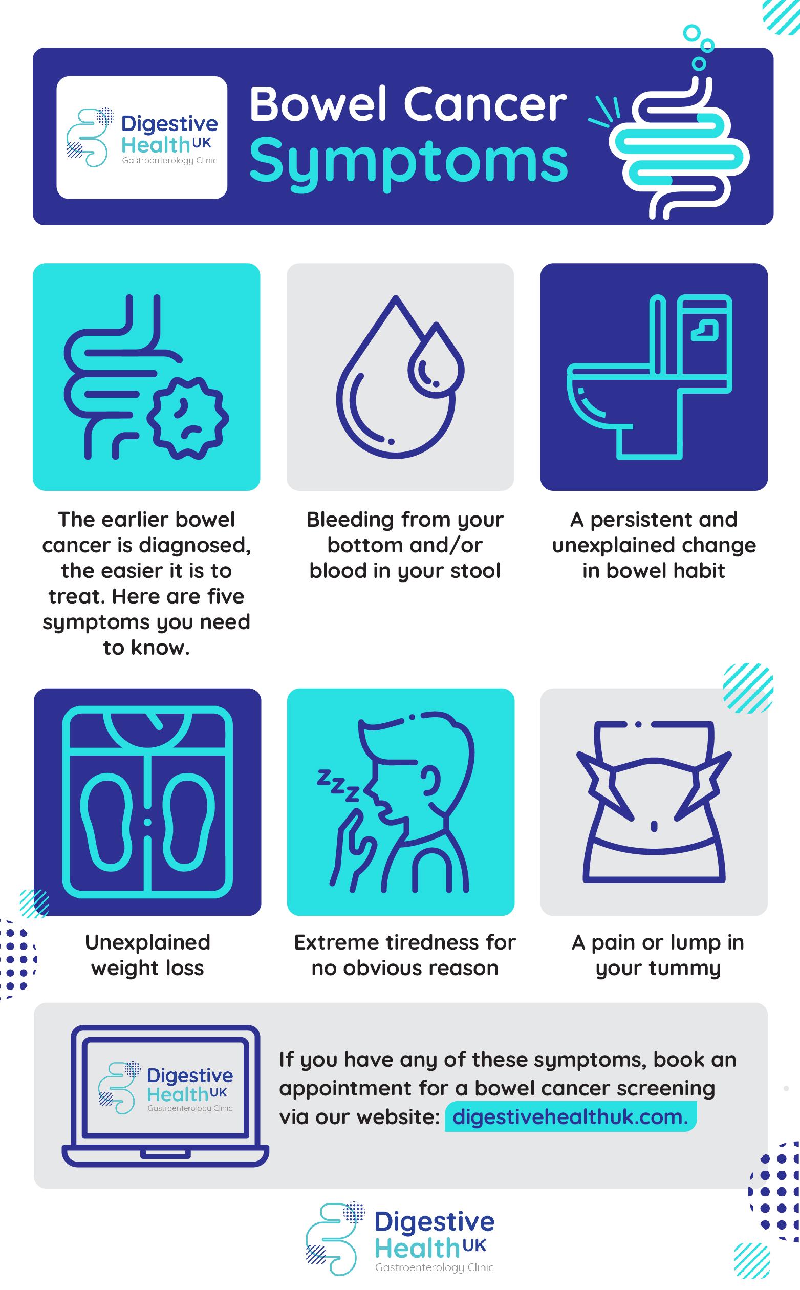 The little-known toxin that could be behind the rising rates of bowel cancer in under-50s