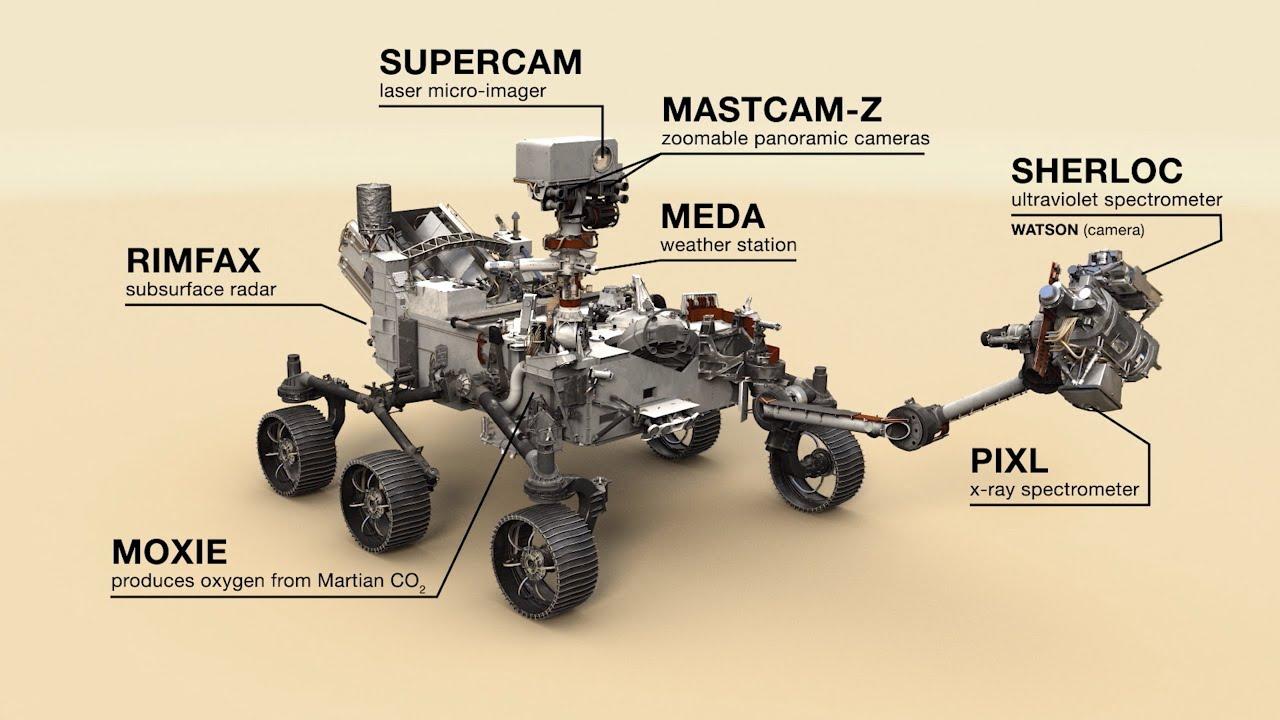 NASA's Perseverance rover hits the Mars rock gold mine: 'It has been all we had hoped for and more'