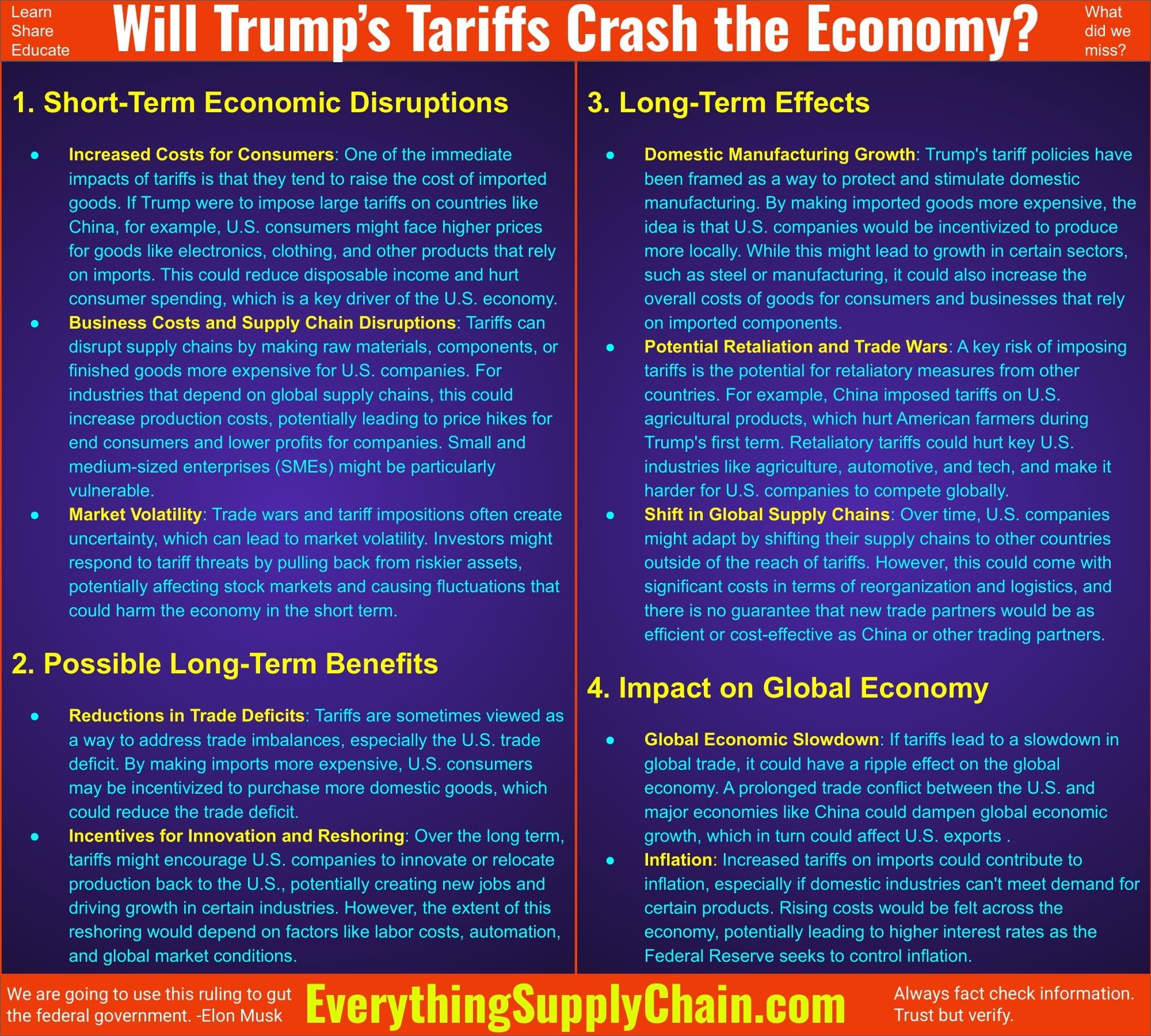Trump’s April tariff revenue topped $17 billion. That dwarfs any haul from his first term.