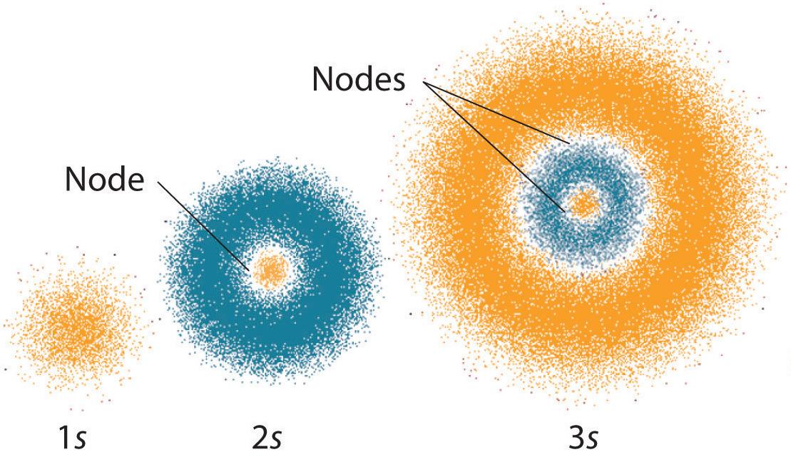 In a first, physicists spot elusive ‘free-range’ atoms — confirming a century-old theory about quantum mechanics