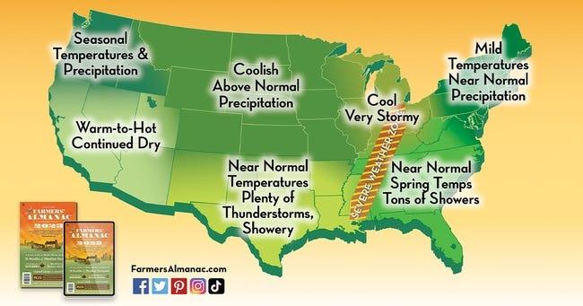 ‘The Old Farmer’s Almanac’ Just Predicted the Forecast for Summer