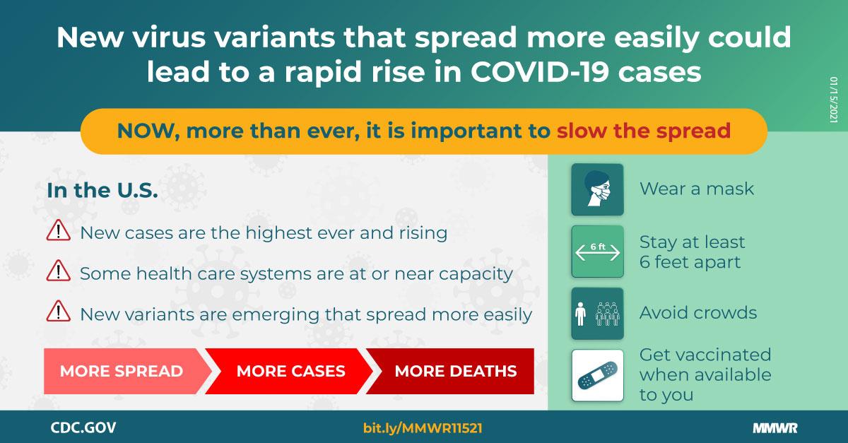 New Covid variant spreading from Asia now surges across US — what is it and where is it spreading
