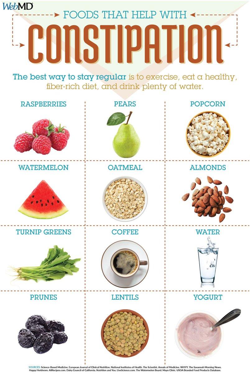 The 7 Best Snacks to Eat When You’re Constipated, According to Dietitians