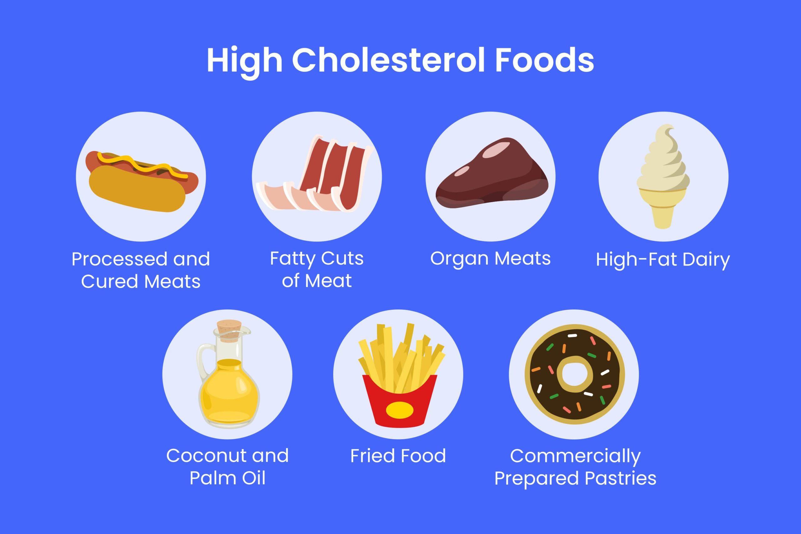 4 Things to Stop Doing After 5 P.M. If You Have High Cholesterol, According to Dietitians