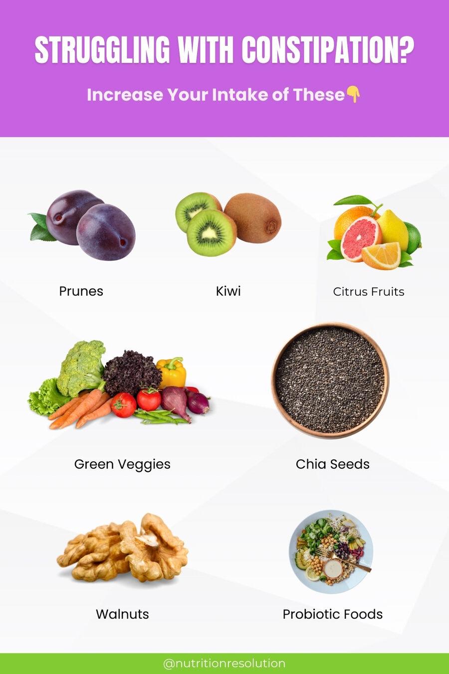 The 7 Best Snacks to Eat When You're Constipated,According to Dietitians