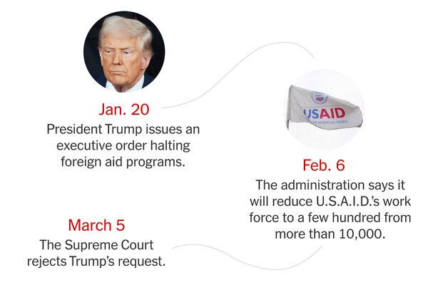 Trump calls his own foreign aid cuts at USAID 'devastating'
