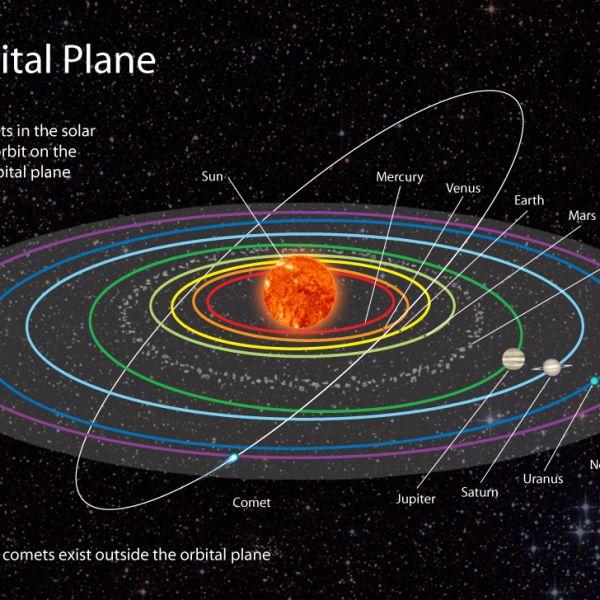 Scientists Fear a Passing Star Could Fling Earth Out of the Sun's Orbit, Into the Frigid Expanse Beyond