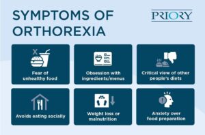 ‘Orthorexia’ Is More And More Common. Here’s What You Should Know About It.