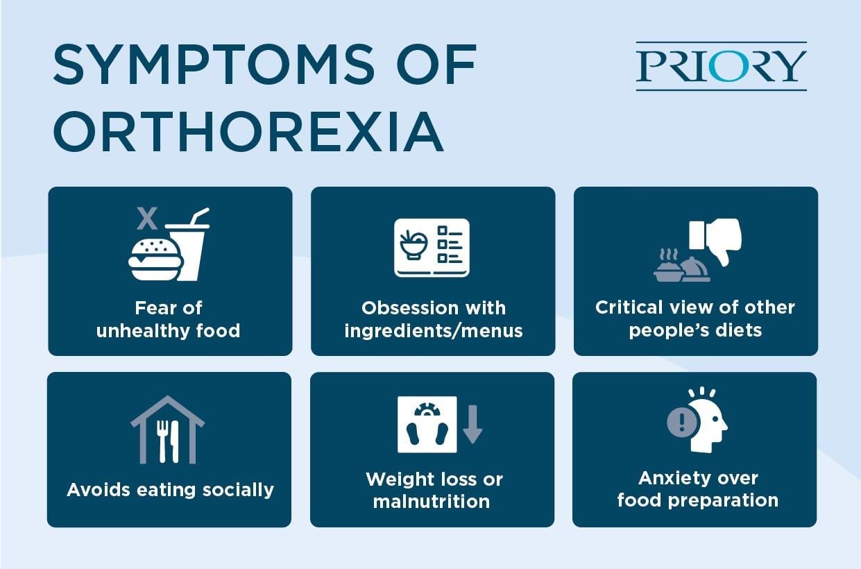 ‘Orthorexia’ Is More And More Common. Here’s What You Should Know About It.