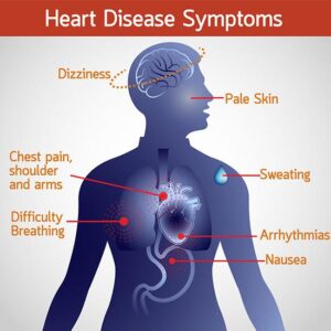 The Silent Symptom Most People Don’t Realize Could Be a Heart Issue, According to Cardiologists