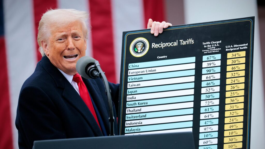 Trump’s tariffs would cut US deficits by $2.8T over 10 years and shrink the economy, CBO says