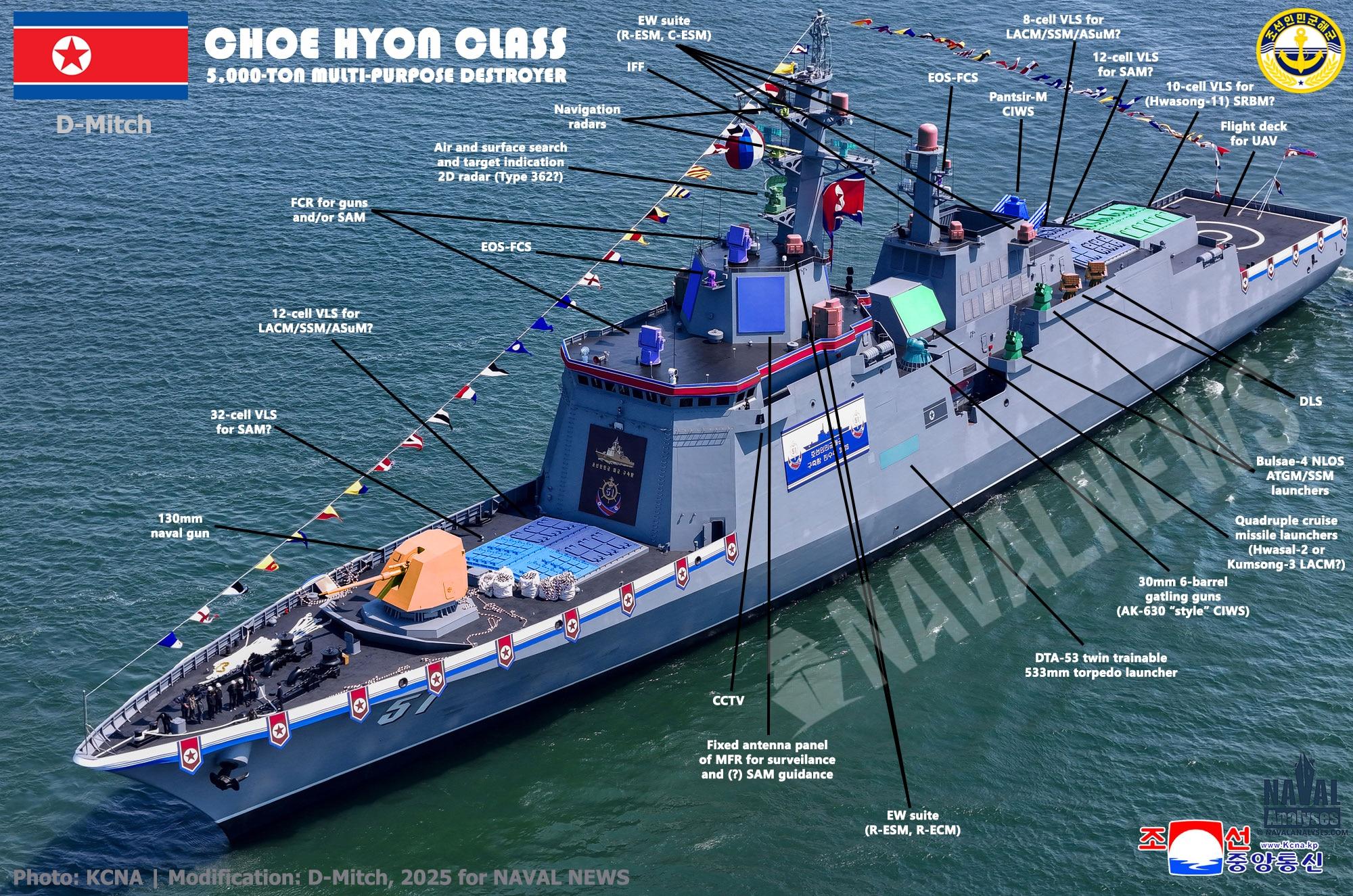 North Korea refloats destroyer that capsized during launch, surprising naval analysts
