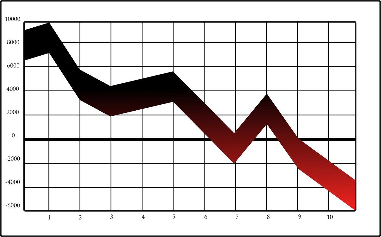401(k) savers stayed on course through market volatility, Fidelity found