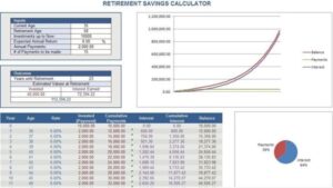 We’re saving almost enough in our 401(k) retirement plans. Here’s the magic number.