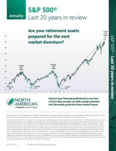 The stock market’s secret weapon: Insatiable demand from American retirement accounts