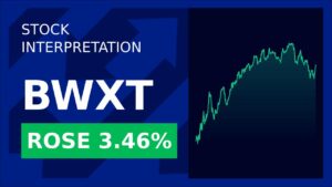 Jim Cramer Notes BWX Technologies’ Stock is “One Push Away From Going to $150”