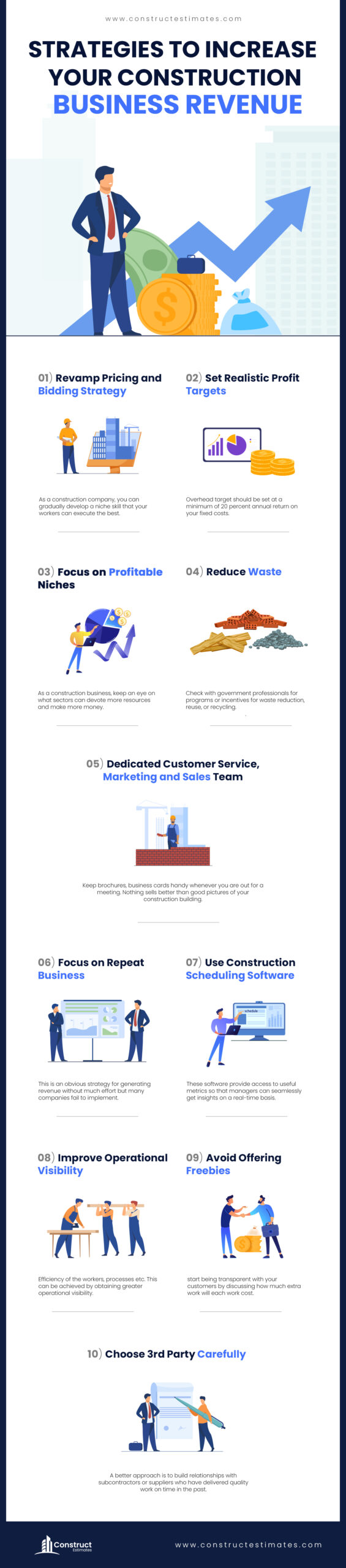 Streamlining Operations & Growth with In-House Concrete - For Construction Pros